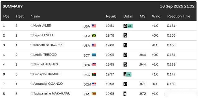 焦点,止步四强,系列赛关键,世界杯预测,2026世界杯,赛事趋势分析,球队表现,预测模型