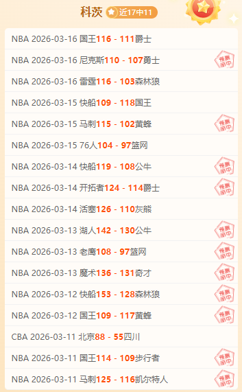 亚历山大力,挽狂澜,砍下,世界杯预测,2026世界杯,赛事趋势分析,球队表现,预测模型