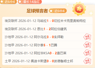 朱彥碩分析,聯盟皇太子,客场挑战艰,世界杯预测,2026世界杯,赛事趋势分析,球队表现,预测模型