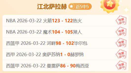 欧冠八强球,员出场榜,穆勒,世界杯预测,2026世界杯,赛事趋势分析,球队表现,预测模型