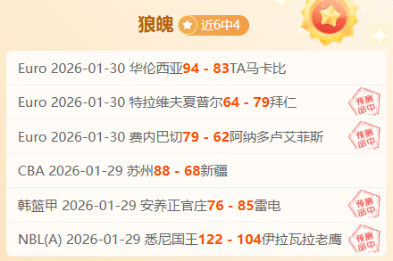 南美杯分组,专家,天胜率,世界杯预测,2026世界杯,赛事趋势分析,球队表现,预测模型