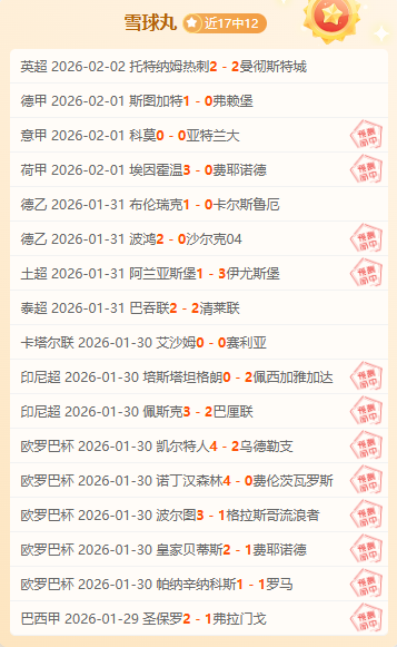 蓉城,四川九牛足,協杯,世界杯预测,2026世界杯,赛事趋势分析,球队表现,预测模型