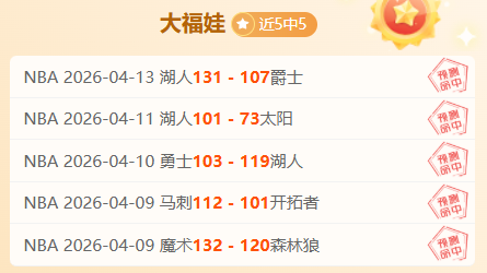 希金斯获,斯诺克公开,赛桂冠,世界杯预测,2026世界杯,赛事趋势分析,球队表现,预测模型