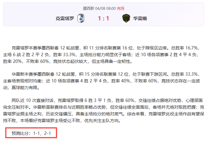 卡斯爾盛赞,贝西,辛勤付出成,世界杯预测,2026世界杯,赛事趋势分析,球队表现,预测模型