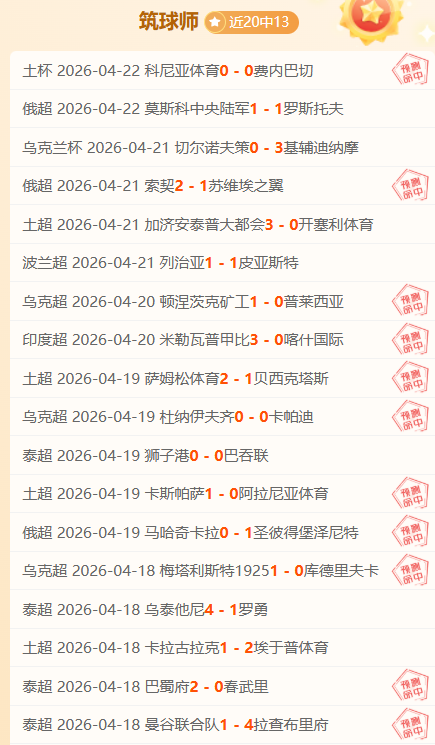 科尔维尔,恩昆库友情,深厚,世界杯预测,2026世界杯,赛事趋势分析,球队表现,预测模型