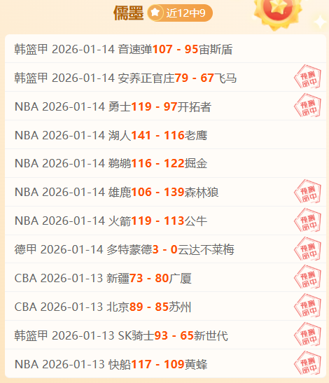 马竞,逆转胜巴拉,多利德,世界杯预测,2026世界杯,赛事趋势分析,球队表现,预测模型