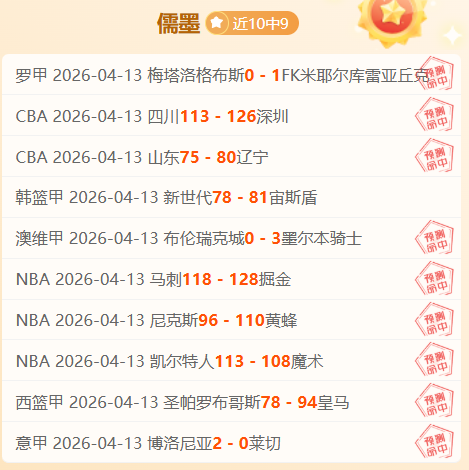 海登海姆对,勒沃库森,克贝尔多施,世界杯预测,2026世界杯,赛事趋势分析,球队表现,预测模型