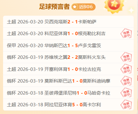 勇士激战活,焦点对决,四大胜利背,世界杯预测,2026世界杯,赛事趋势分析,球队表现,预测模型