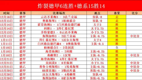 广州影豹2逆转上海同济1-2，中乙资格战淘汰赛下一轮激战